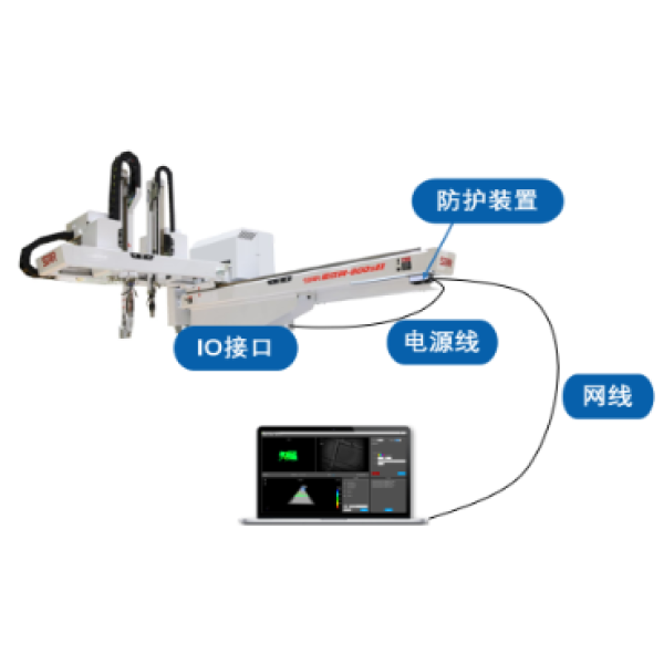 3D防护感应装置